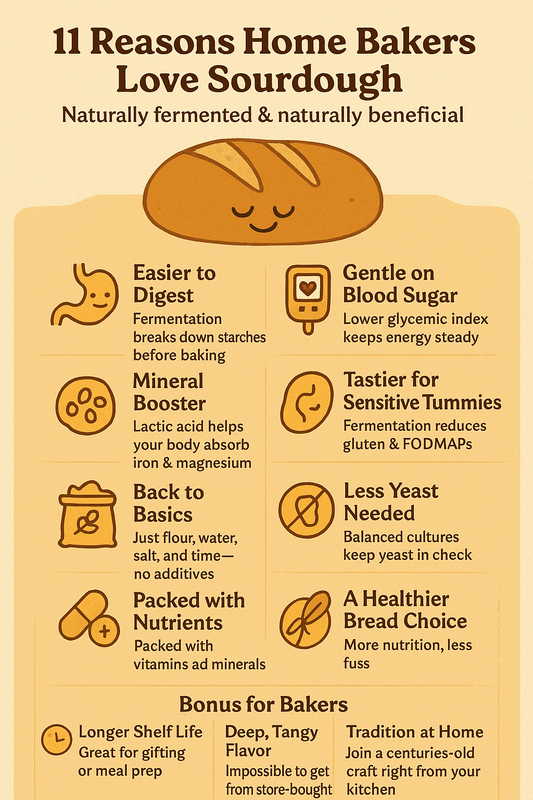 Many Reasons Why We Love Sourdough Bread